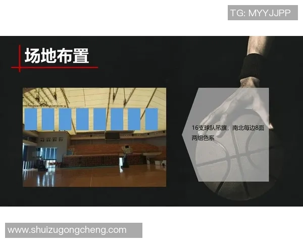 一年级学生篮球基础训练与技巧提升活动方案探讨